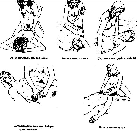 Как делать эротический массаж женщине (Видео снято студией)