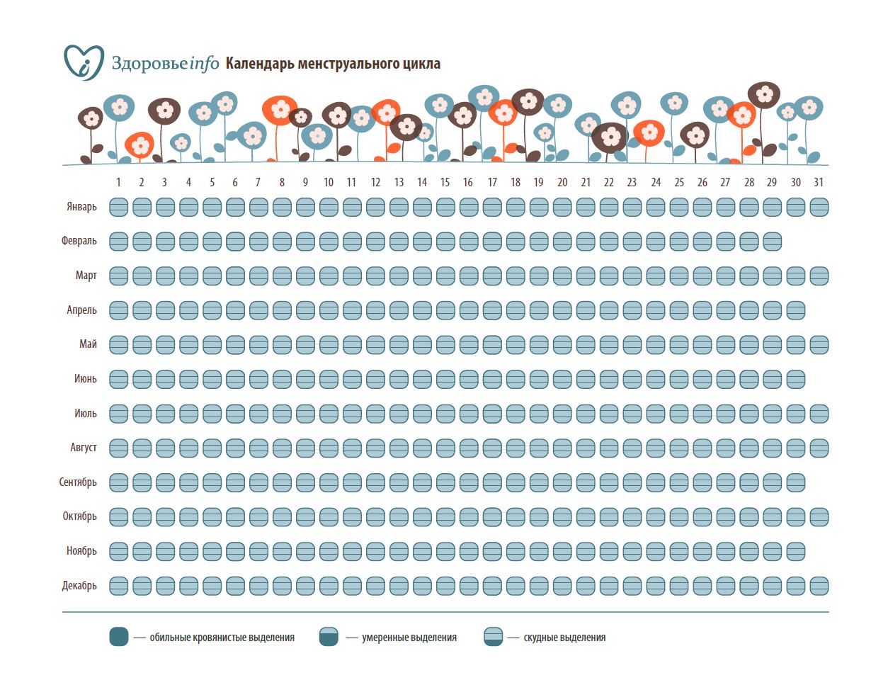 Месячные календарь. Календарь циклов менструационного цикла. Календарь менструационного цикла 2020. Календарь менструационного цикла 2022. Гинекологический календарь менструационного цикла.